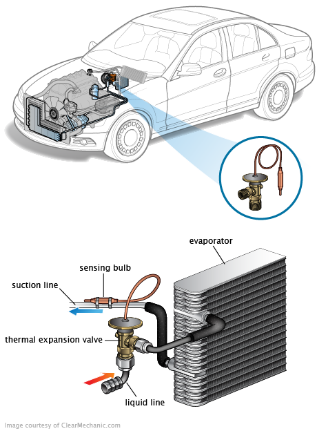 See C3549 repair manual